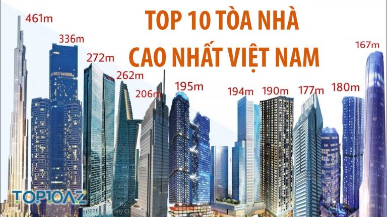 TOP 10 Tòa Nhà Cao Nhất Việt Nam